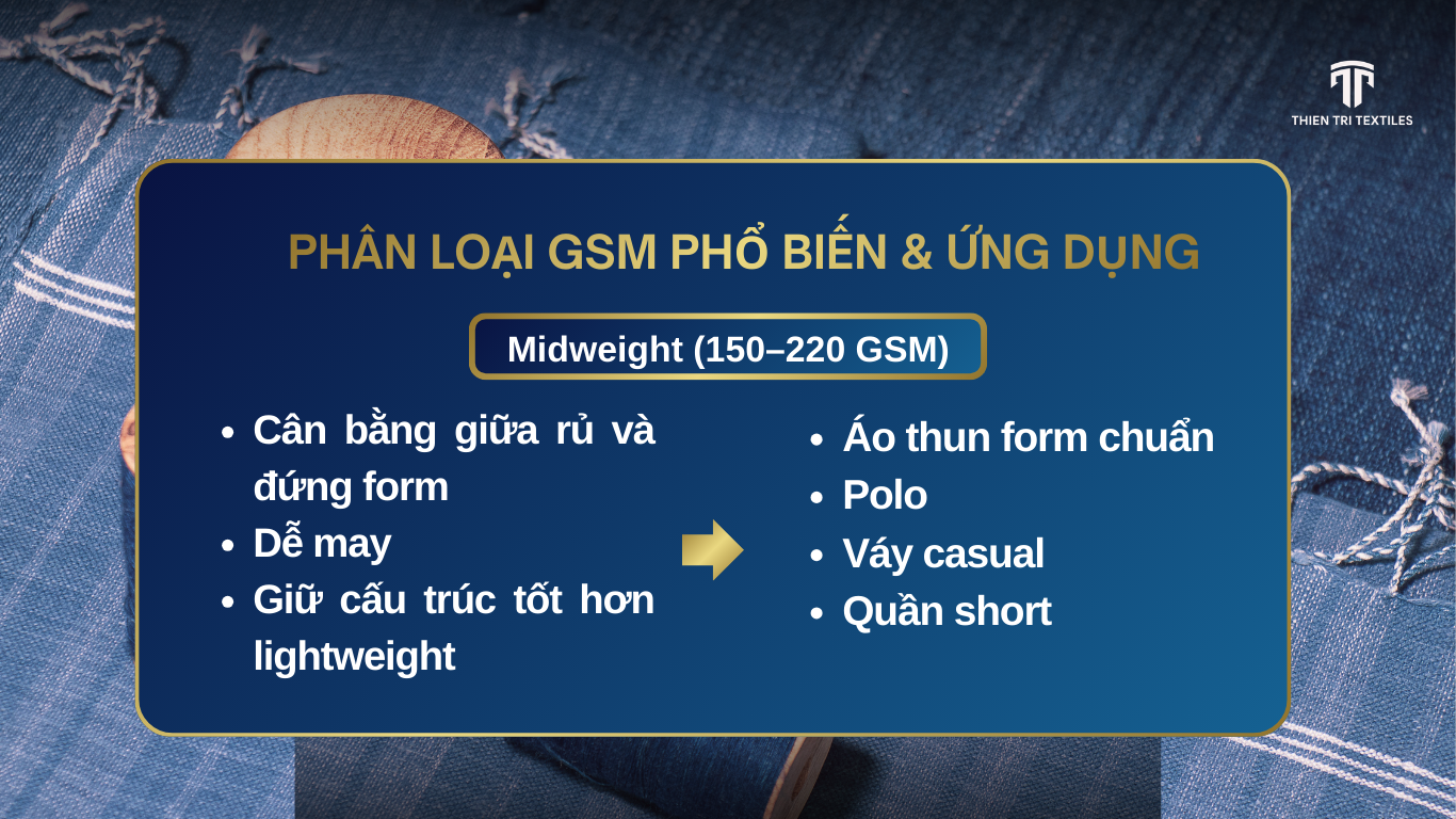 phan-loai-gsm